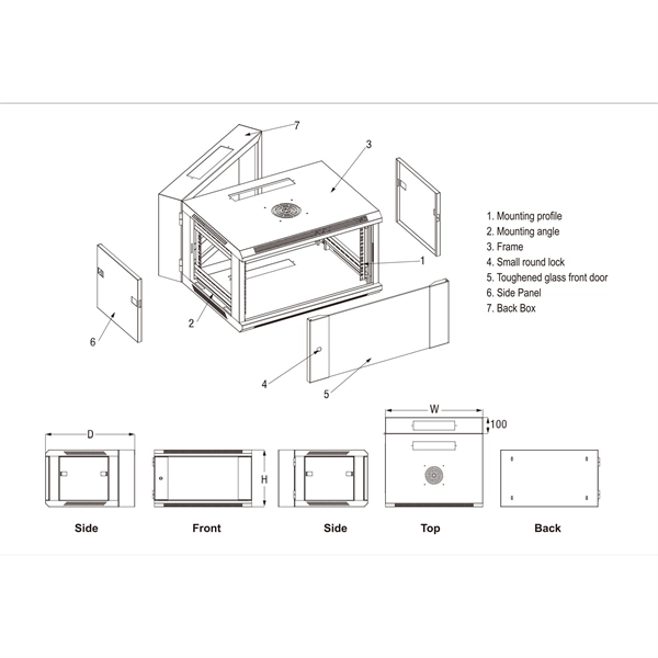 US Standard Distribution Box Wiring Standards